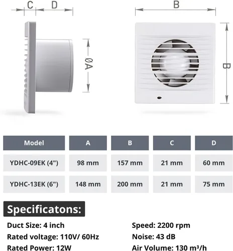 Vista 6 de Ventilador de escape de pared de 4 pulgadas: ventilación de ventana