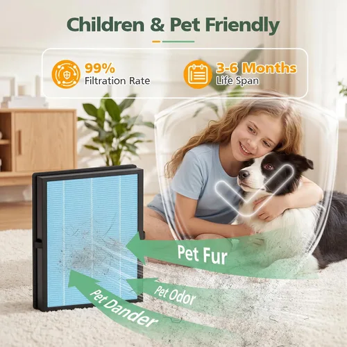 Vista 6 de Paquete de 2 filtros de aire MK-04 compatibles con el purificador de aire MK-04 MG04JH, filtro HEPA de 4 etapas de repuesto para caspa de mascotas