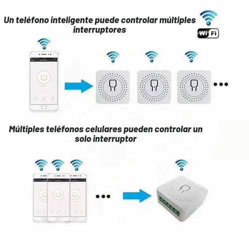 Vista 5 de Interruptor de luz inteligente WiFi compatible con Alexa/Google Home, control remoto/de voz por aplicación, modo DIY, función temporizador, control