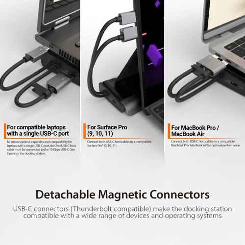 Vista 7 de j5create Estación de acoplamiento de pantalla USB C Dual 4K60 (12 en 1), ranura SSD M.2 integrada, HDMI, DisplayPort, 10Gbps USB-A, lector