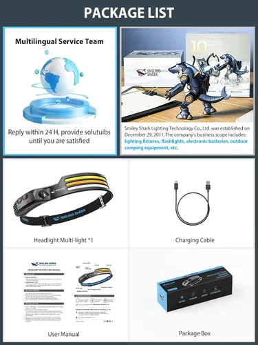 Vista 8 de Smiling Shark Linterna frontal LED, gran angular de 230°, 3 tiras de luz multicolor, la lámpara principal más brillante recargable con sensor
