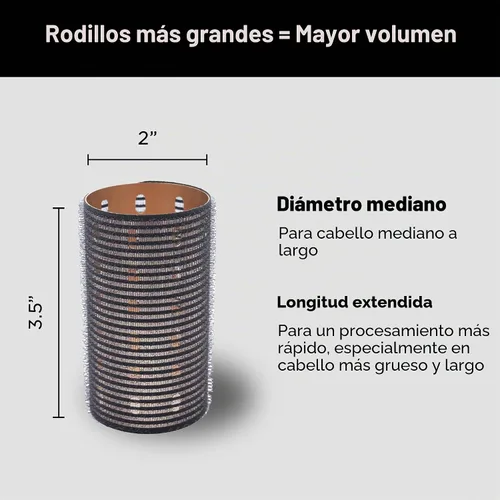 Vista 4 de Fromm Thermalux - Rodillos de pelo de aluminio, rodillos profesionales de autoagarre con núcleo de aluminio y tecnología iónica para volumen, ondas