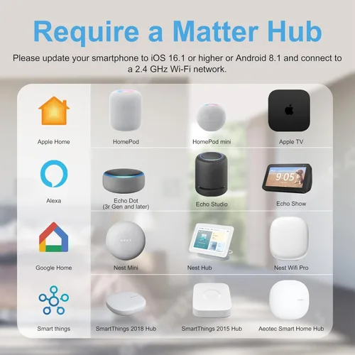 Vista 2 de EIGHTREE Matter Smart Plug, compatible con Homekit, requiere hub, enchufes inteligentes que funcionan con Alexa, Siri y Google Home, enchufe WiFi