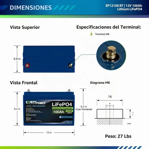 Vista 2 de ExpertPower Kit de energía solar de 2.5KWH 12V LiFePO4 12V 100Ah, paneles solares mono de 400 W, controlador de carga solar MPPT de 30 A, cargador