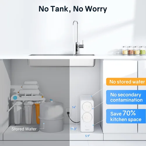 Vista 4 de Thereye Sistema de ósmosis inversa de 8 etapas, filtro de agua de ósmosis inversa sin tanque de 1000 GPD, sistema de filtración de agua RO debajo