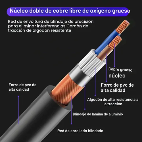 Vista 3 de Cable DMX de 10 pies, paquete de 10 cables flexibles de señal XLR DMX de 3 pines 3-Pin Male to Female, Suitable for Stage Lighting Signal XLR