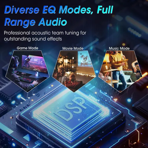 Vista 12 de Altavoces para juegos de computadora, altavoces de escritorio activos de 50 W con espejo infinito túnel 3D RGB (8 modos), Bluetooth 5.3, entrada