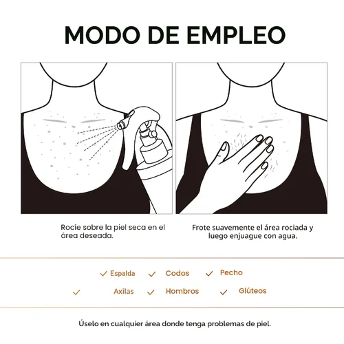 Vista 8 de Dr.Melaxin Cuidado de Queratina Corporal Ácido Kójico Cúrcuma Spray Exfoliante Suave Solución Peeling Cuidado de la Piel Coreano Para Todos Los