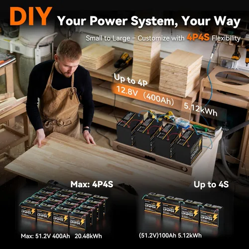 Vista 5 de Grupo 24 LiFePO4 Batería 12V 100Ah, batería de litio ligera de 21.9 libras con BMS de 100 A, 4S4P expandible, hasta 15,000 ciclos, ideal para RV