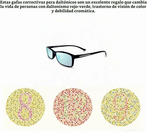 Vista 5 de Gafas para daltónico para hombres, Fullframe (Teen-019)