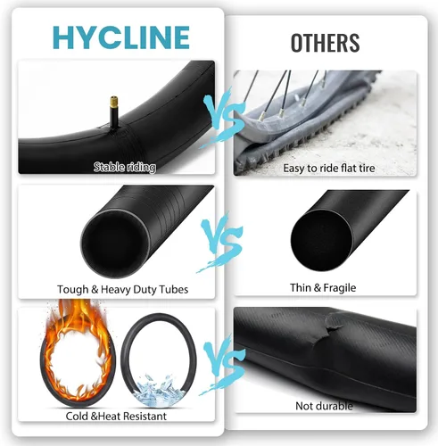 Vista 5 de Hycline Tubo interior para bicicleta de grasa: 20/26x3.0-4.0 pulgadas, paquete de 2 tubos eléctricos para neumáticos grasos AV 1.260 in, válvula
