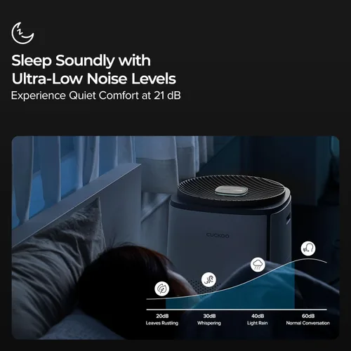 Vista 5 de CUCKOO Purificador de aire True HEPA para habitaciones grandes de hasta 2,256 pies cuadrados, filtro avanzado de 5 etapas con luz UV-C y carbón