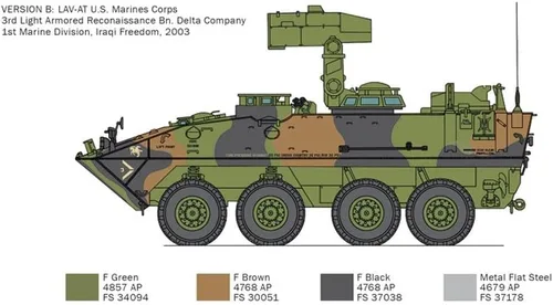 Vista 5 de IT6588 6588 LAV-at, Escala 1:35, Kit, Modelo de plástico, Arena