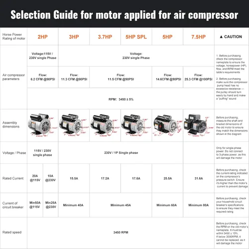 Vista 7 de VEVOR Motor Eléctrico de Compresor de Aire de 2 HP, 115/230V, 20/10 Amperios, Marco 56 3450 RPM, Eje Claveado de 5/8 Pulgadas, Longitud de Eje