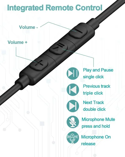 Vista 6 de DUKABEL Auriculares USB con cable, auriculares USB con micrófono para PCPS4PS5, auriculares estéreo intrauditivos de 6 pies con control de volumen