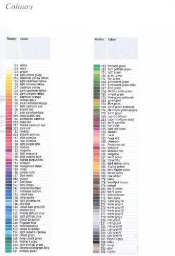 Vista 3 de Faber-Castell Albrecht Dürer - Lápices de acuarela, 270, gris cálido 1