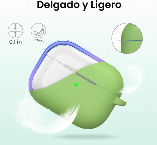 Vista 3 de RFUNGUANGO - Funda de silicona para AirPods Pro con auriculares, aguacate