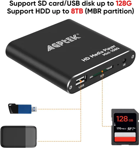 Vista 11 de AGPtek Reproductor multimedia HDMI.), HA0053B