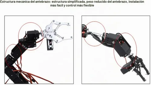 Vista 2 de 6DOF Kit de brazo mecánico robot, pinza robótica programadora con 6 servomotores, manipulador de ángulo de 180 grados, piezas de robot industrial