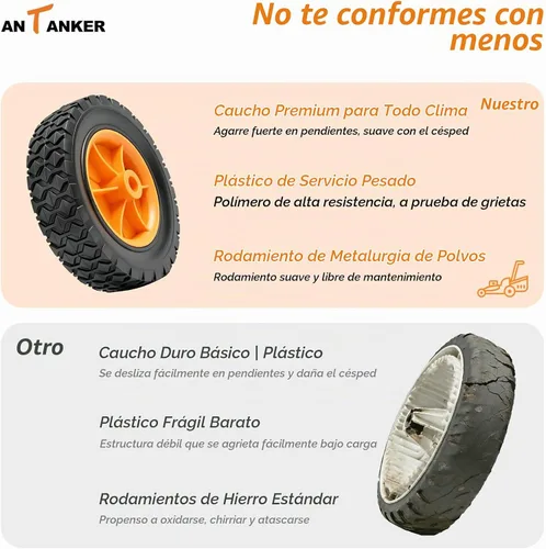 Vista 4 de Ruedas de plástico de 6 pulgadas que reemplazan a Oregon 72-106, neumáticos universales de 6 pulgadas para cortacésped Craftsman AYP MTD, radio