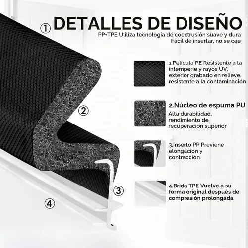 Vista 2 de Cinta de sellado para puerta Kerf - Espacio grande, tira de sellado para puerta exterior - 6.1 metros, negro