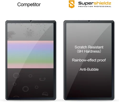 Vista 2 de Supershieldz Protector de pantalla diseñado para Samsung Galaxy Tab S6 Lite de 10.4 pulgadas (2024/2022/2020), antiarañazos, sin burbujas