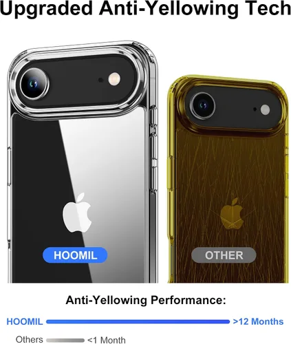 Vista 94 de HOOMIL Funda para iPhone 7 Plus/iPhone 8 Plus de 5.5 Pulgadas, sin amarillamiento, protección contra caídas, cubierta trasera dura transparente