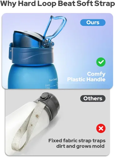 Vista 4 de Opard Botella de agua de plástico de 30 onzas apta para lavavajillas, tapa abatible a prueba de fugas, Tritan sin BPA, botella de agua deportiva