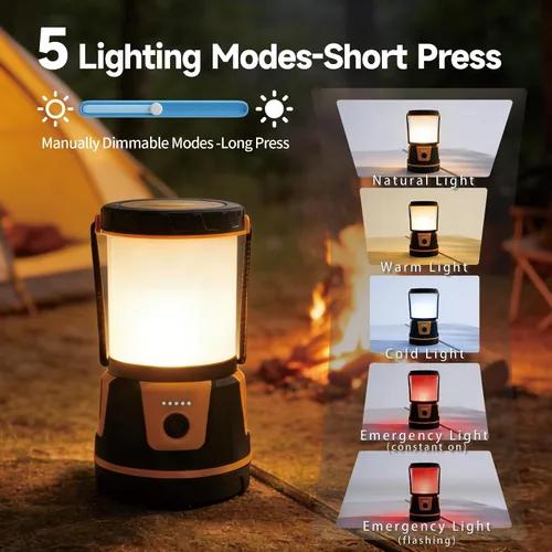 Vista 6 de Linterna LED recargable, 3000 lúmenes, 5 modos de luz, IP54 impermeable, batería de 7500 mAh, linterna portátil para campamento, senderismo, cortes