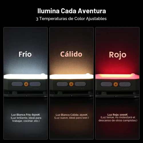 Vista 3 de BougeRV Luz de Área Movible, Linterna de Camping Recargable, Luz de Camping Portátil de 3200mAh, Resistente al Agua IP65, Lámpara de Campamento