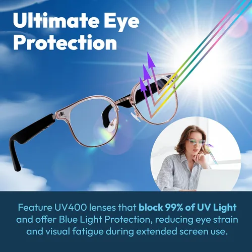 Vista 5 de Lentes inteligentes Bluetooth de audio, auriculares inalámbricos con lente de bloqueo de luz azul, micrófono, altavoz, música de oído abierto