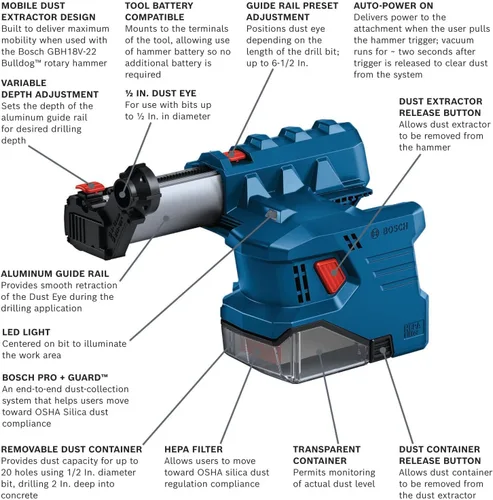 Vista 2 de BOSCH GDE18V-12N SDS-plus 1/2" Accesorio de recolección de polvo