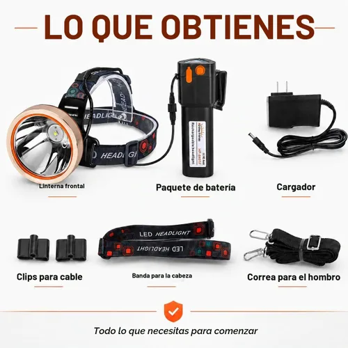 Vista 7 de Linterna de cabeza LED recargable de alta potencia - Impermeable, linterna de cabeza ajustable, linterna de cabeza manos libres para acampar