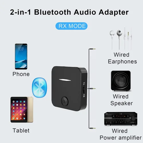 Vista 5 de Transmisor y receptor Bluetooth 5.4, adaptador de audio inalámbrico 2 en 1 con micrófono integrado para automóvil, TV, estéreo doméstico, barra