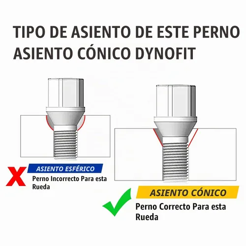 Vista 3 de Dynofit - Tornillos de rueda OEM de 12 x 1.25, 20 piezas ET de 0.748 in hexagonal de 1.102 in compatibles con Jeep Compass 2018-2024 Cherokee Negro