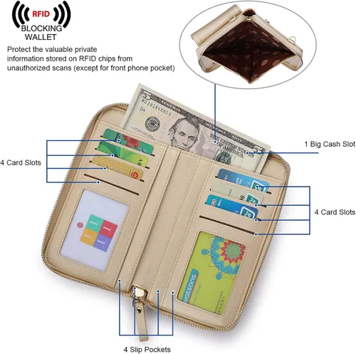 Vista 4 de S-ZONE - Bolso cruzado para mujer, de cuero sintético de PU, con bloqueo RFID, para teléfono celularbilletera