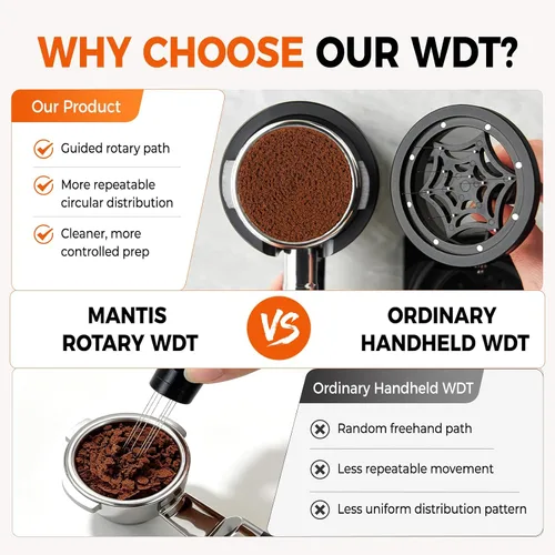 Vista 4 de IKAPE Herramienta de distribución WDT de 51mm con cepillo de limpieza