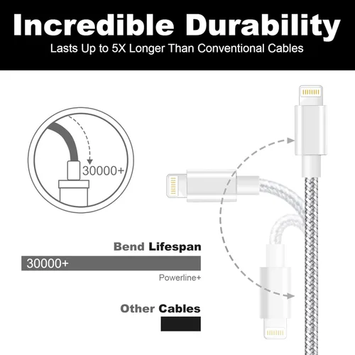 Vista 4 de Paquete de 3 cables de carga para iPhone [certificado Mfi] de 10 pies de nailon trenzado; cable de carga USB de alta velocidad compatible con iPhone
