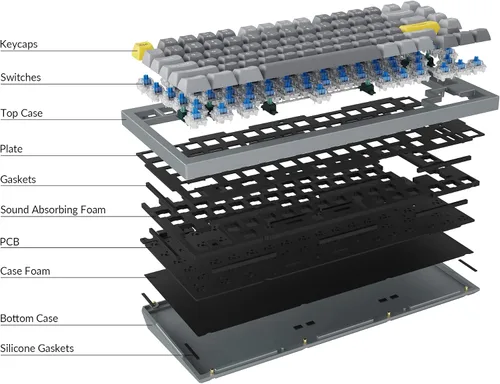 Vista 4 de Keychron Q1 75% Layout RGB Teclado mecánico personalizado con cable intercambiable en caliente, macro programable QMKVIA con interruptor azul