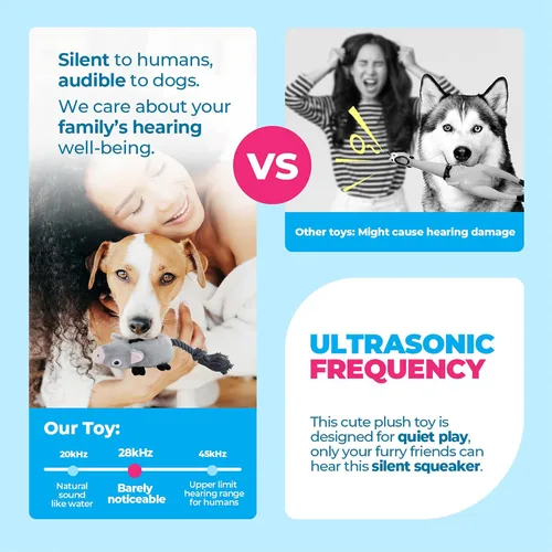Vista 4 de ALL FOR PAWS Juguete ultrasónico silencioso para cachorros, juguetes cómodos para perros de peluche