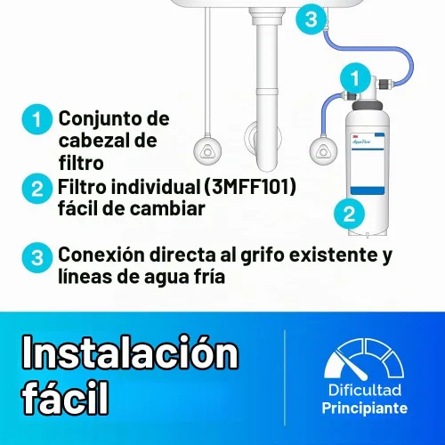 Vista 7 de Sistema de filtración de agua bajo el fregadero 3M Aqua-Pure, N/A, 1