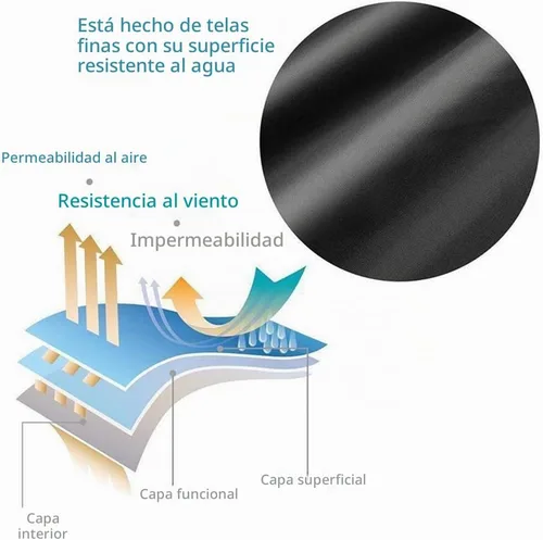 Vista 7 de Szblnsm Funda para bicicleta para 1, 2 o 3 bicicletas, impermeable para almacenamiento al aire libre, cubierta de bicicleta de 420D