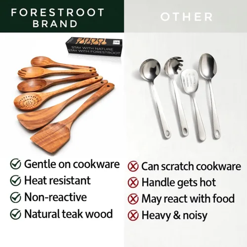 Vista 9 de Juego de utensilios de madera de 6 piezas – Cucharas y espátulas de madera de teca premium, antiadherentes, resistentes al calor, duraderas