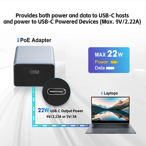 Vista 4 de MokerLink Convertidor PoE a Tipo-C, salida USB C 5V/3A o 9V/2.22A con Ethernet, IEEE802.3af/at 10/100Mbps PoE en, carga PD y red cableada