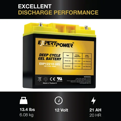 Vista 8 de ExpertPower Kit de energía solar de 100 W y 12 V Panel rígido mono de 100 vatios + batería de gel de 12 V 21 Ah + controlador de carga solar de 20
