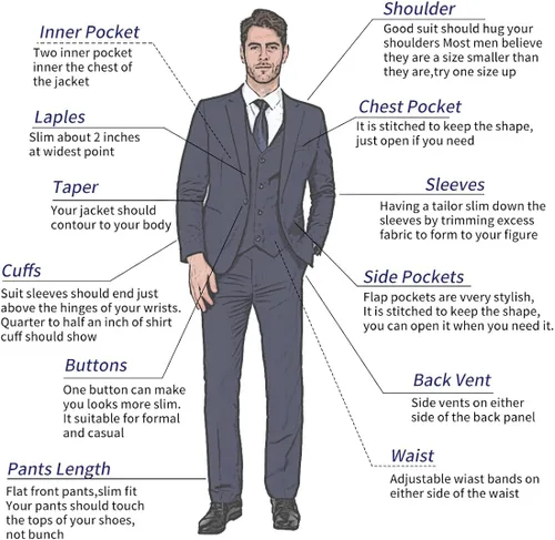 Vista 4 de MAGE MALE Men's 3 Pieces Black Suit Elegant Solid One Button Slim Fit Single Breasted Party Blazer Vest Pants Set