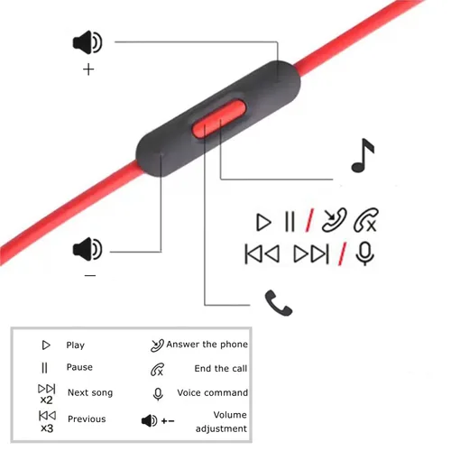 Vista 2 de cipher Cable de audio de repuesto, compatible con auriculares Beats, modelos Studio Solo Pro Detox Mixr Executive Pill, con micrófono en línea