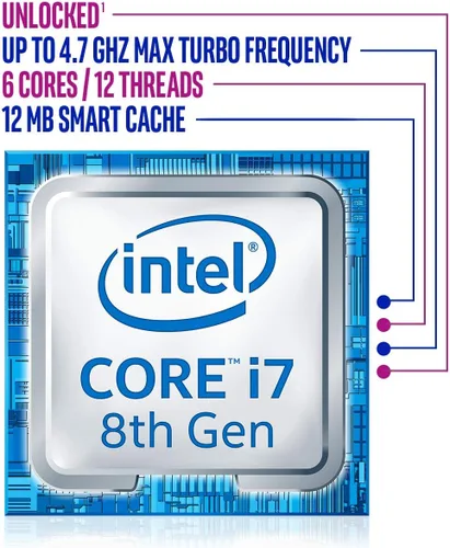 Vista 3 de Intel Core 8º generación procesador