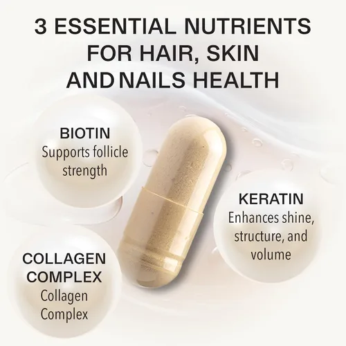 Vista 5 de BEST Biotin Collagen Keratin Supplement – Biotina para el crecimiento del cabello – Perimenopausia y menopausia – Mejora la hidratación de la piel