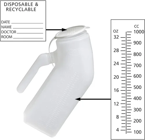 Vista 3 de Carex Carex Urinal macho, 1 unidad (paquete de 2)